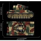 Flakpanzer IV Wirbelwind, légvédelmi tank epitokeszlet